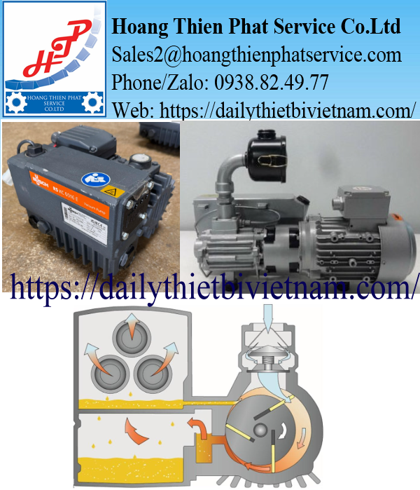 Bơm Chân Không BUSCH Bơm Chân Không BUSCH R5 KC 0016 E 3Z0 MMXZ