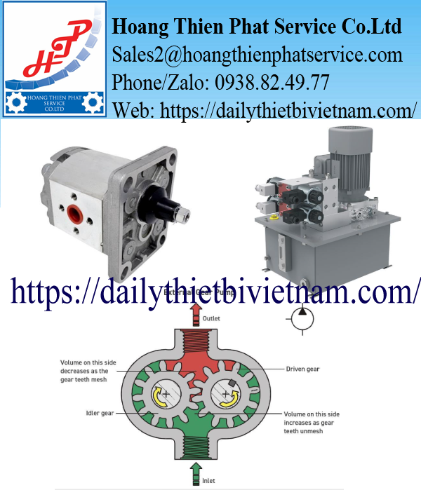 Galtech 1SPA6 Bơm Bánh Răng Thủy Lực Galtech 1SPA6