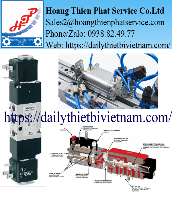 Van Điện Từ CAMOZZI 358-011-02EX